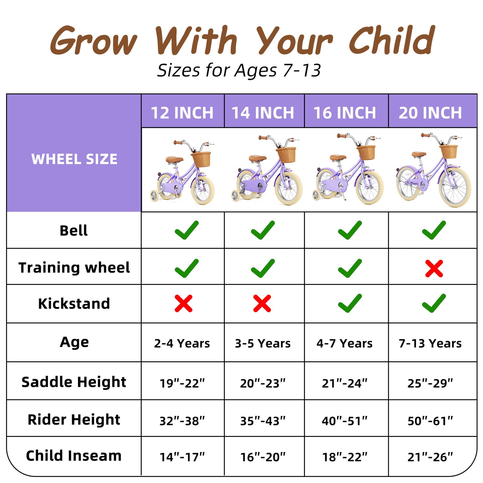 XJD 20 Inch Girls Bike for 6-12 Years Old Toddlers and Kids, Kid's Bicycle with Basket, Kid's Bike with Kickstand & Adjustable Seat Handlebar Height