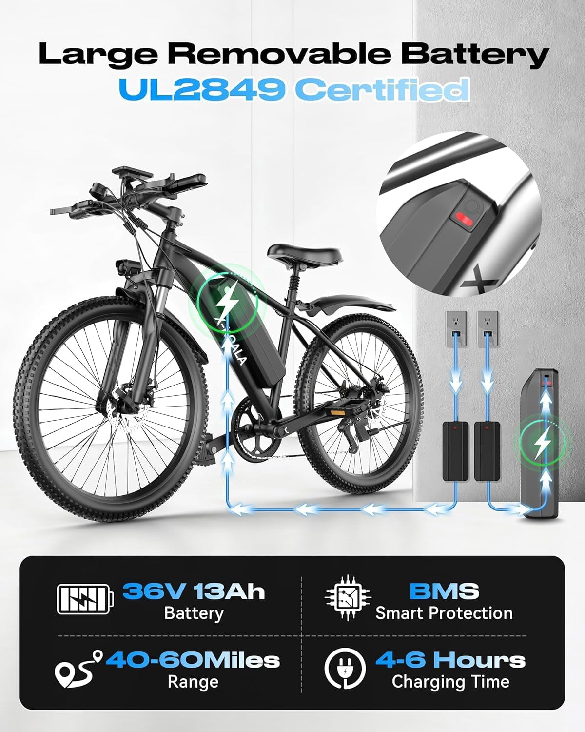 Electric Bike for Adults, 26 E Bike with 1500W Peak Motor, 25 MPH, 50+ Miles Range Electric Bicycle, UL 2849 Electric Mountain Bike