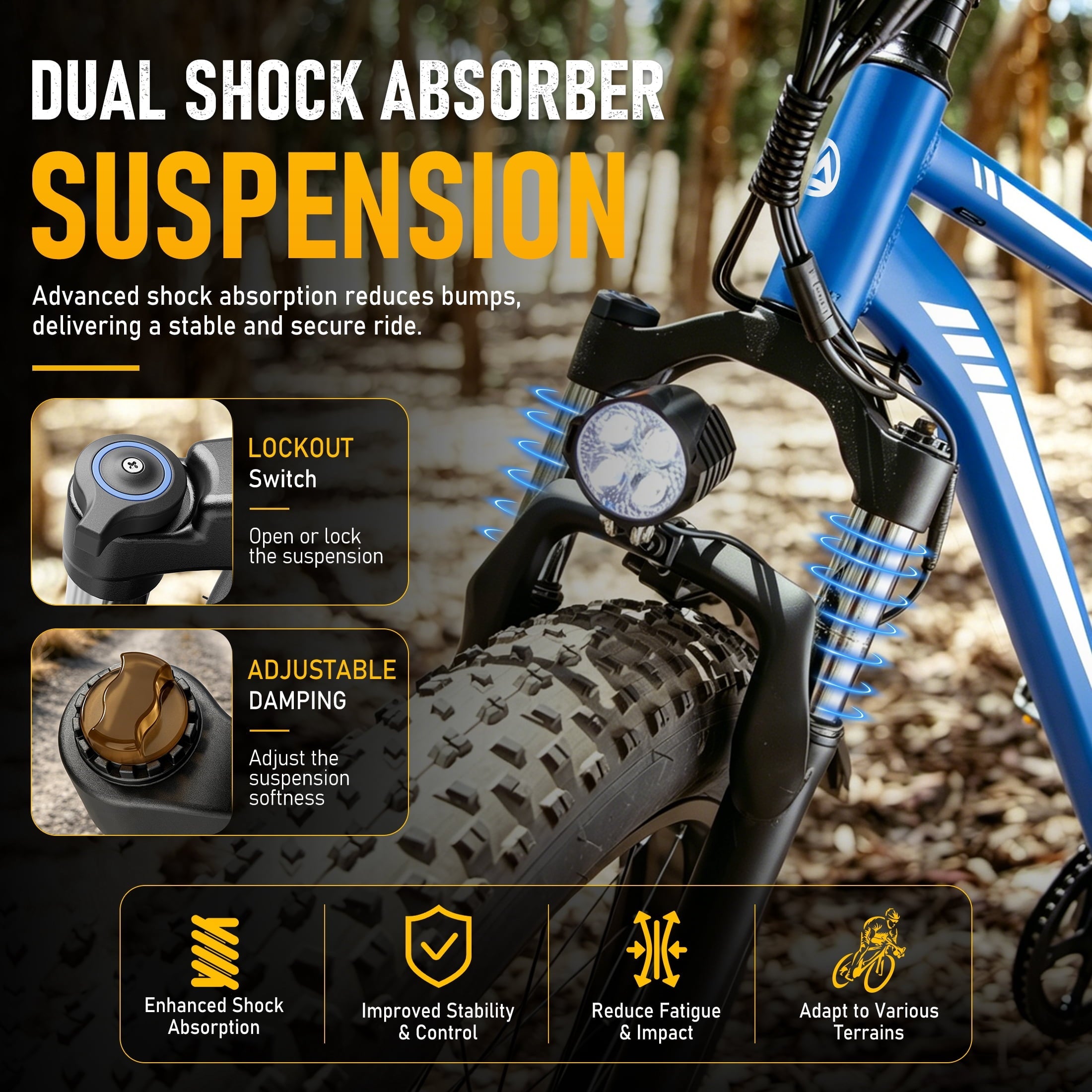 AMYET 1000W Electric Bike, 20 Fat Tire Ebike 28MPH 48V 15Ah E-Mountain Bicycles UL2849 Black