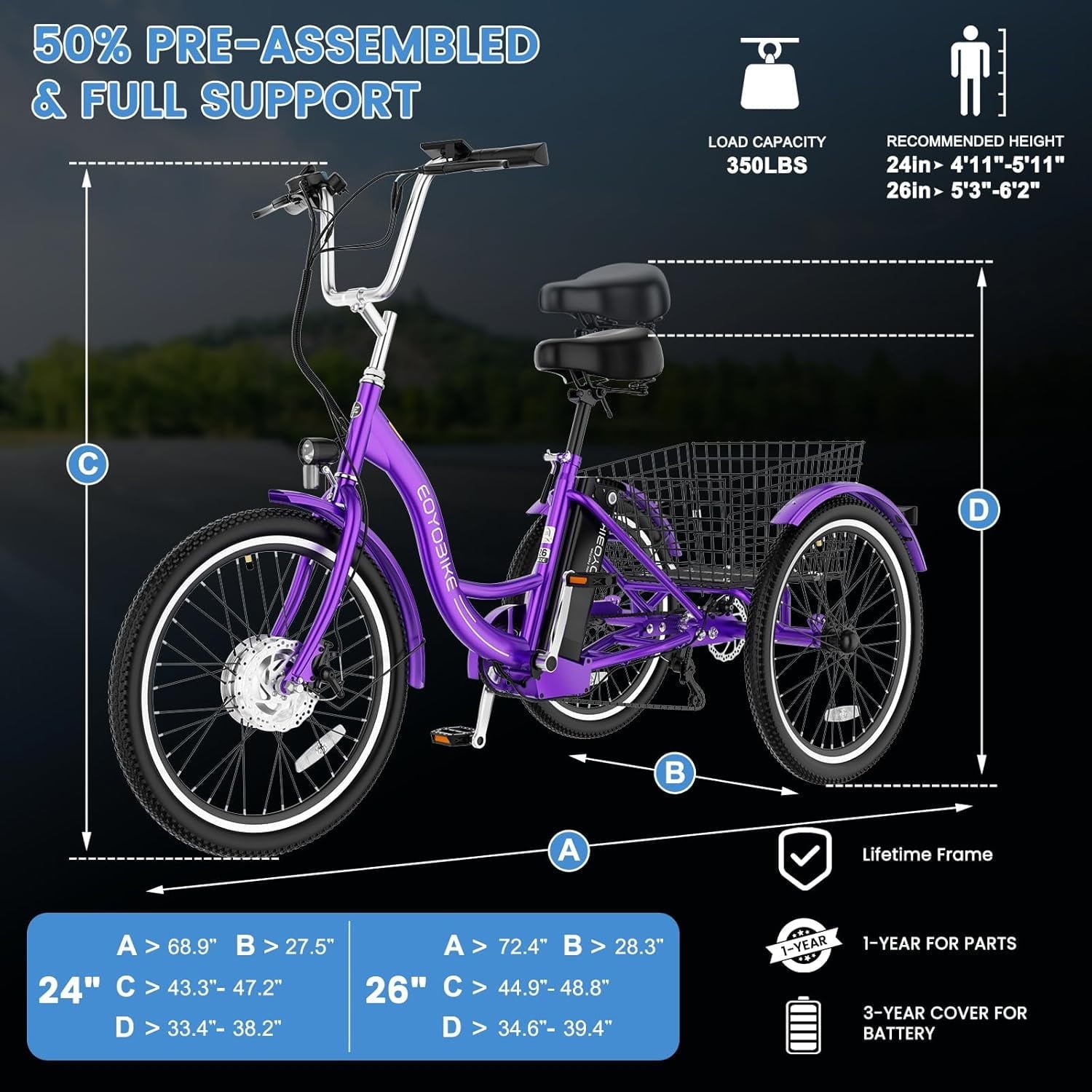 MOONCOOL Electric Trike for Adults w/ Rearview Mirror kit, 700W Peak Motor 10.4Ah battery .24/26 7 Speeds 3 Wheels Low Step Through Unisex Electric Trikes .35-60Miles