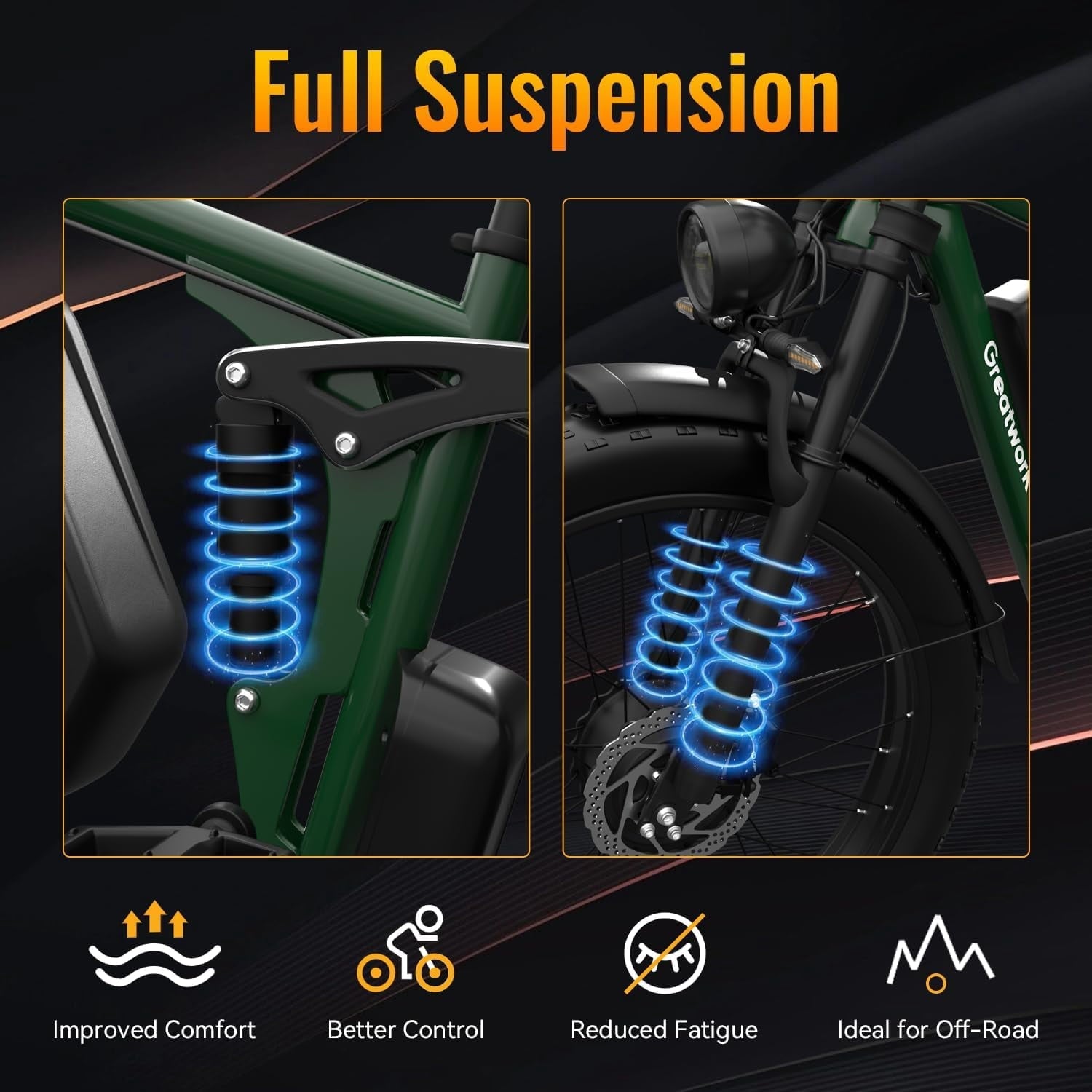 26 Electric Bike for Adult,5000w Dual Motors,up 100 Miles 52V 25Ah Ebike,26 x 4.0 Fat Tire Adult Bicycles for All Terrain,Mountain Commuter UL2849