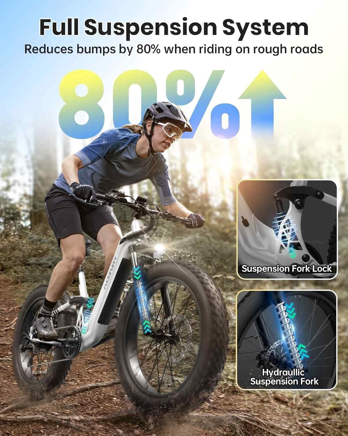 PUCKIPUPPY 26 Electric Bikes for Adults 960W Peak Step Through E-Bikes up to 80Miles Range 48V 20AH Battery Full Suspension Ebike 28 mph Max Speed Fat Tire E-Mountain Bike 7 Speed, UL2849 by SGS