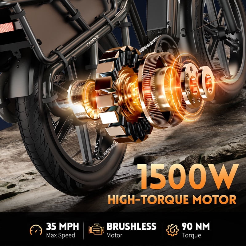 TST Electric Bike, 1500W E-Mountain Bike, 48V/15AH Removable Battery UL2849, Max Range 80Miles, 20 Fat Tire Ebike, 28mph Fast Cargo Ebikes, Electric Bicycle