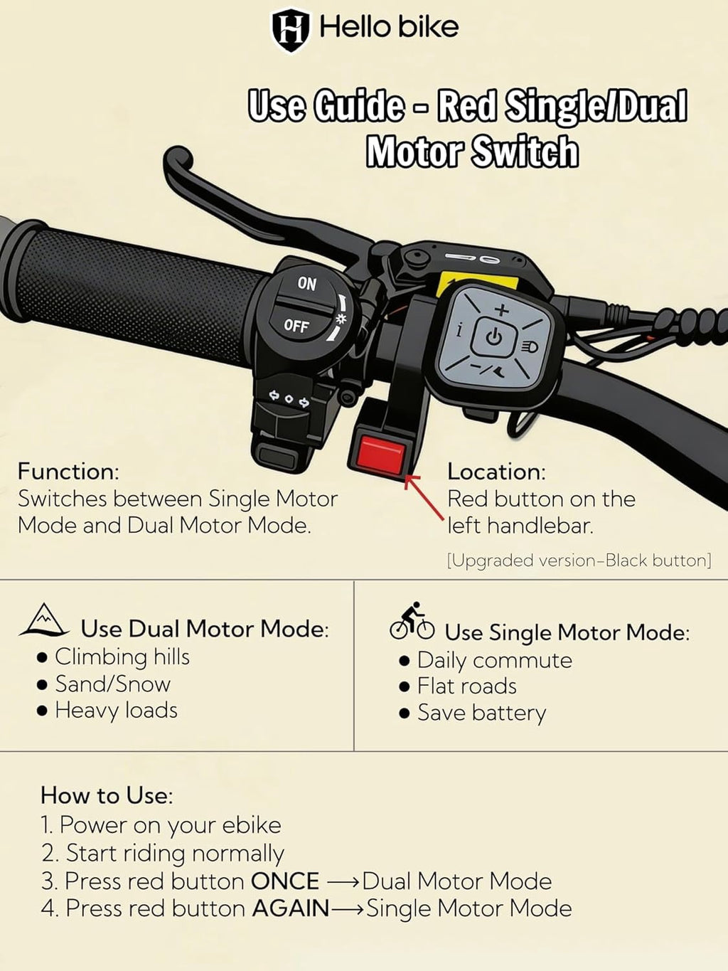 26 Electric Bike for Adult,5000w Dual Motors,up 100 Miles 52V 25Ah Ebike,26 x 4.0 Fat Tire Adult Bicycles for All Terrain,Mountain Commuter UL2849