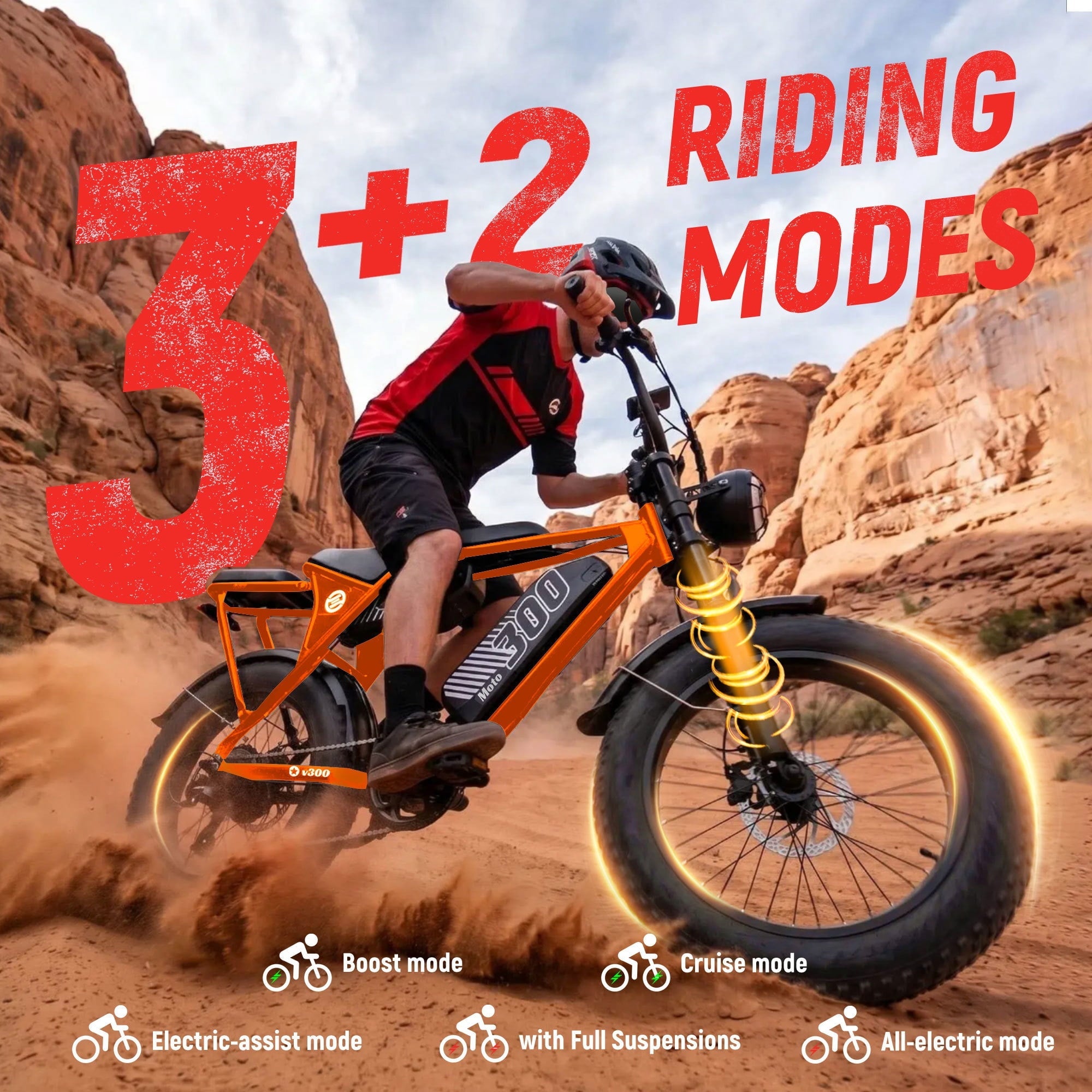 ESKUTE V300D Ebike for Adults, Up to 30MPH Electric Bicycle, Peak 1500W Motor, 48V 41.6AH Removable Battery, 20 x 4.0 Fat Tire E-Bike, Full Suspension, 7-Speed for All Terrain Purple, UL2849