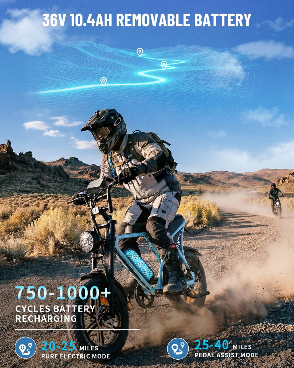 VTOKW Electric Bike for Adults, 500W Electric Bicycles with 36V 10.4Ah Battery, 16 Fat Tire Ebike, 20MPH E-Bike, E Bike for Adults UL2849