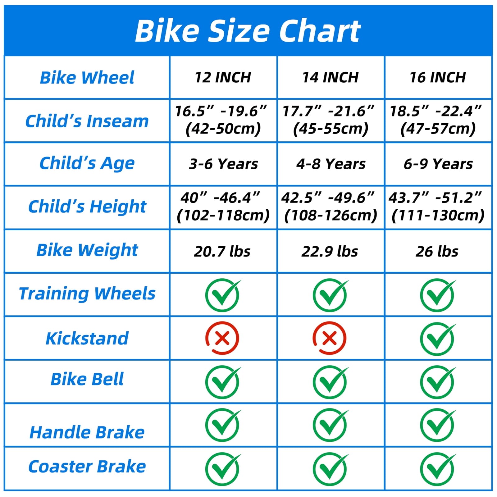 KORIMEFA Kids Bike Boys Bicycle 14 inch for Children Age 4-8 Years Old, Toddler Sport Cycling with Training Wheels, Water Bottle Holder, Blue