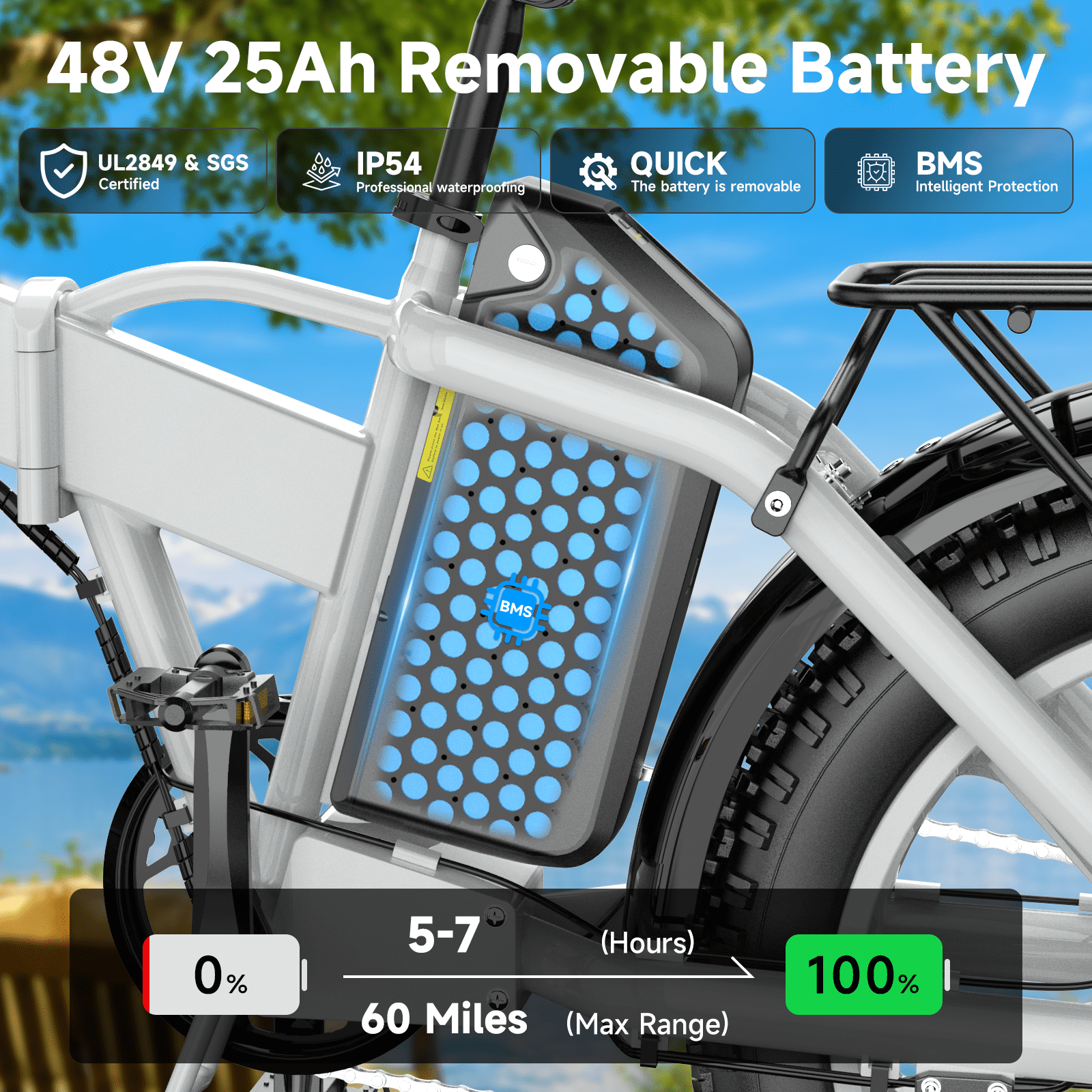 1500W Peak Folding Electric Bike for Adults, 48V 25Ah UL 2849 Certified Battery, 20x4 Fat Tire E-Mountain Bicycle, Shimano 7-Speed, Rear Rack, Up to 30MPH, Black