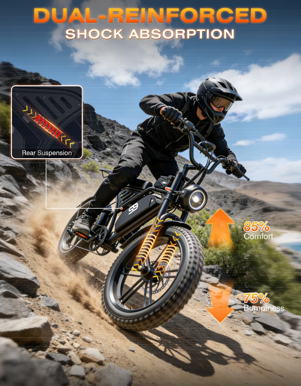 Pikabike Adult Mountain E-Bike, 1800W Peak Brushless Motor, 30 MPH Max Off-Road Speed, 48V 20Ah 960Wh Removable Battery, UL2849 Certified, 20×4 All-Terrain Fat Tire Electric Mountain Bike