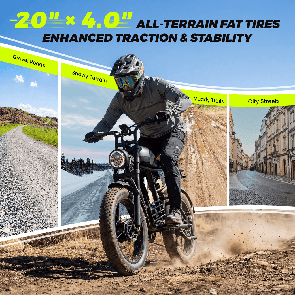 Electric Bike for Adults, 1500W Dirt Bike, 34MPH, 48V 18.9Ah E-Bike, 20 Fat Tire Off-Road Bike, All Terrain for Mountains, Snow, Sand, Road
