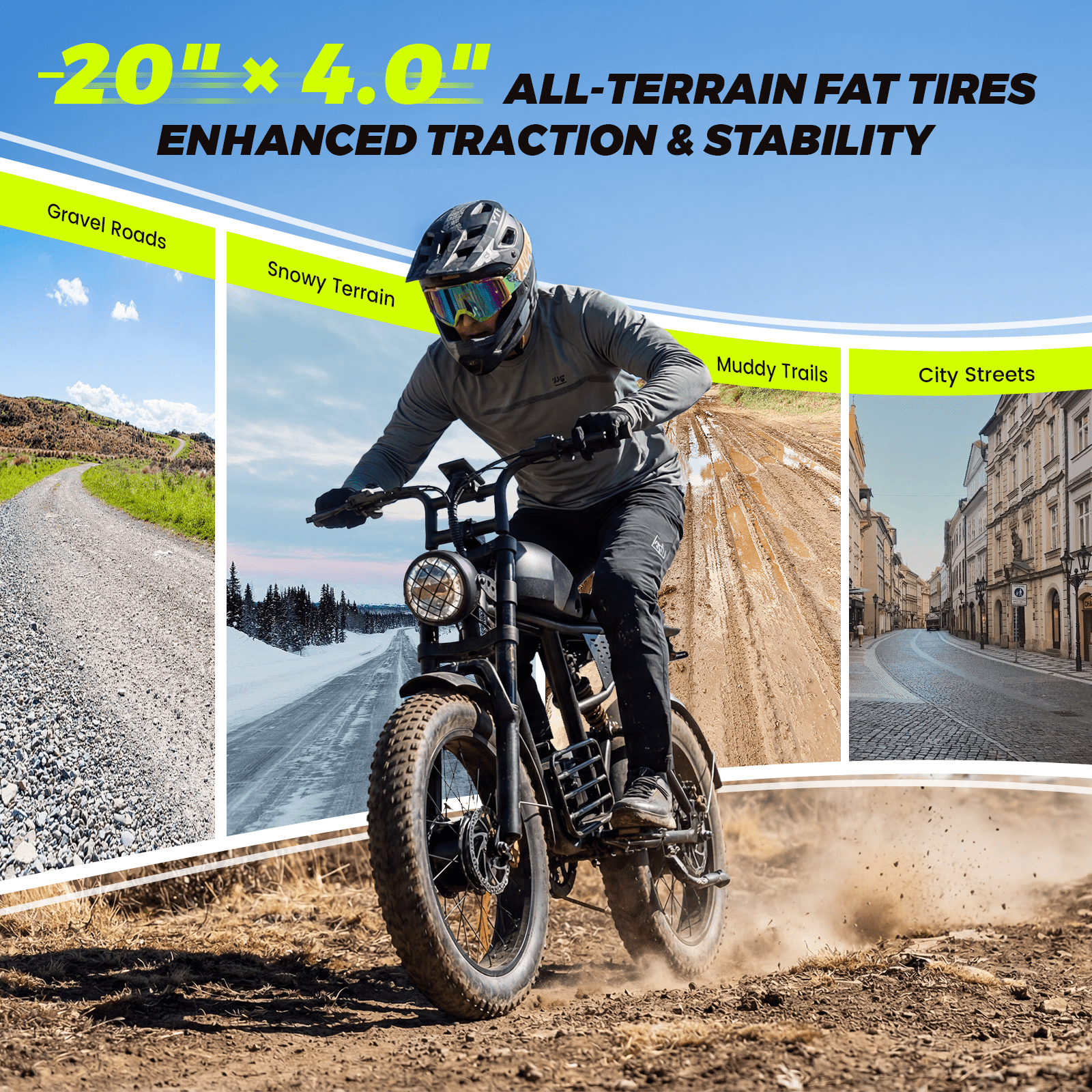 Electric Bike for Adults, 1500W Dirt Bike, 34MPH, 48V 18.9Ah E-Bike, 20 Fat Tire Off-Road Bike, All Terrain for Mountains, Snow, Sand, Road
