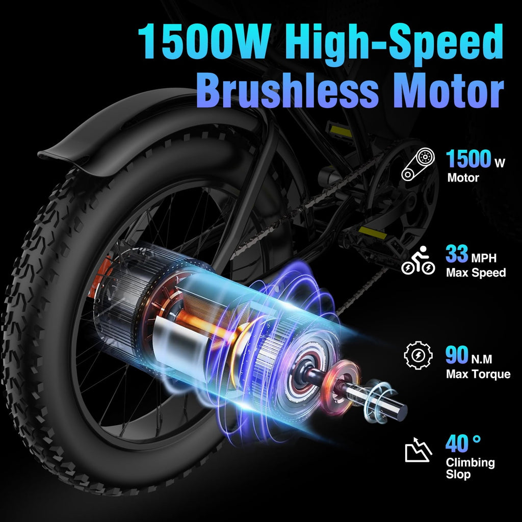 Electric Bike for Adults,1500W 35MPH,48V 20AH 30-80 Miles,20'' Fat Tire Mountain Bike with Rear Rack UL2849