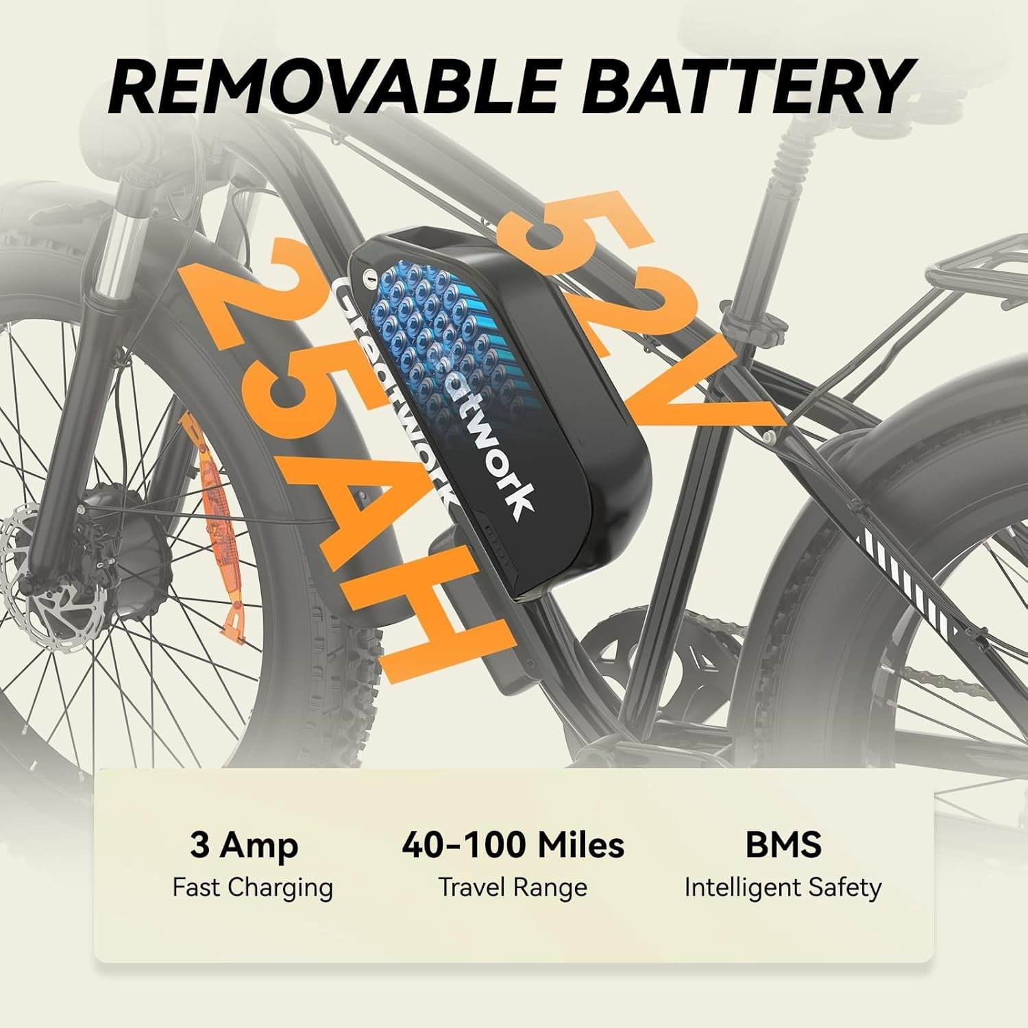 26 Electric Bike for Adult,5000w Dual Motors,up 100 Miles 52V 25Ah Ebike,26 x 4.0 Fat Tire Adult Bicycles for All Terrain,Mountain Commuter UL2849