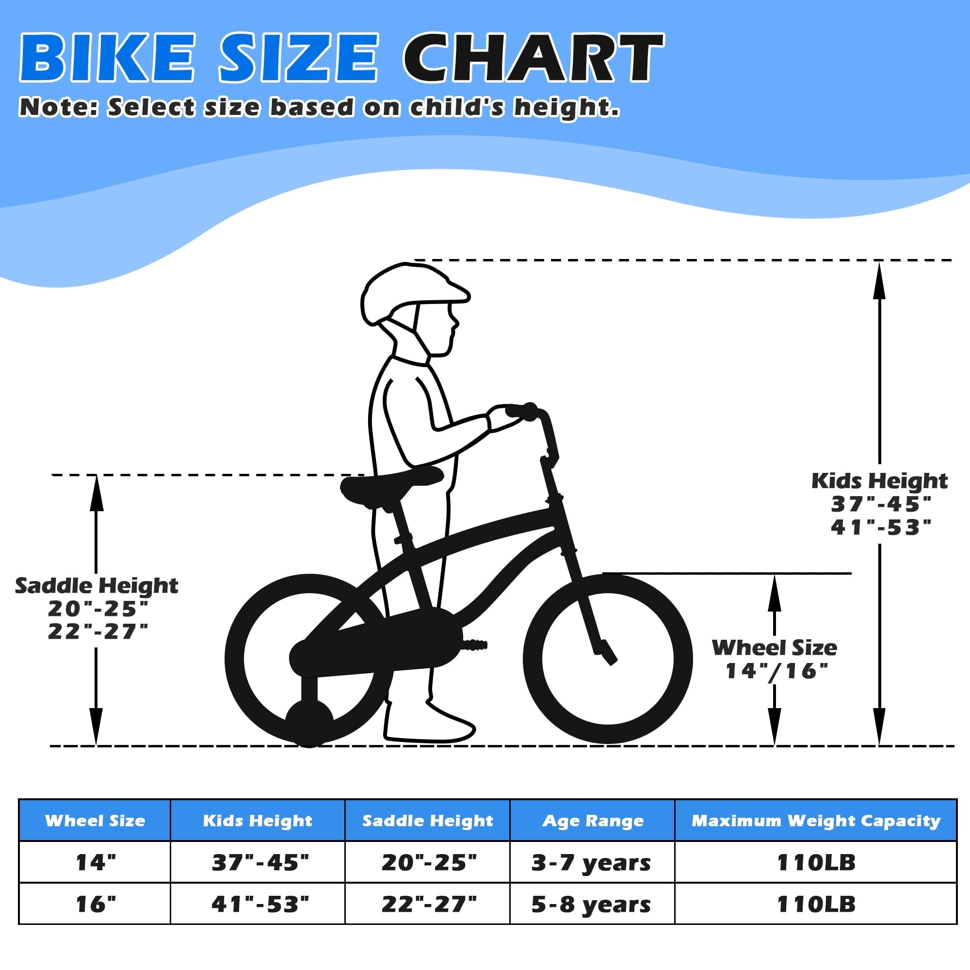 Enjoyrun 14 Kids Bike,Bike for Boys and Girls with Training Wheels,Children's Bicycles for Ages 3–7,Blue