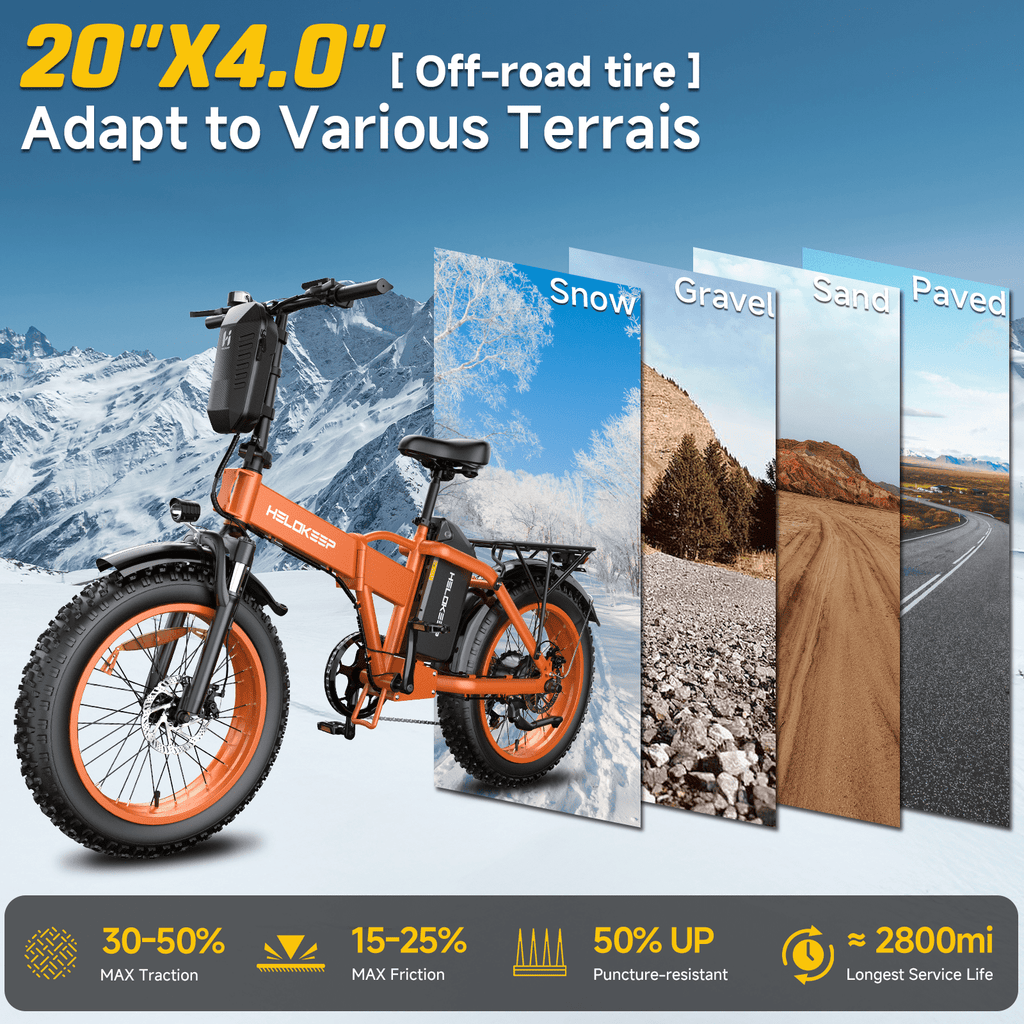 1500W Peak Folding Electric Bike for Adults, 48V 25Ah UL 2849 Certified Battery, 20x4 Fat Tire E-Mountain Bicycle, Shimano 7-Speed, Rear Rack, Up to 30MPH, Black