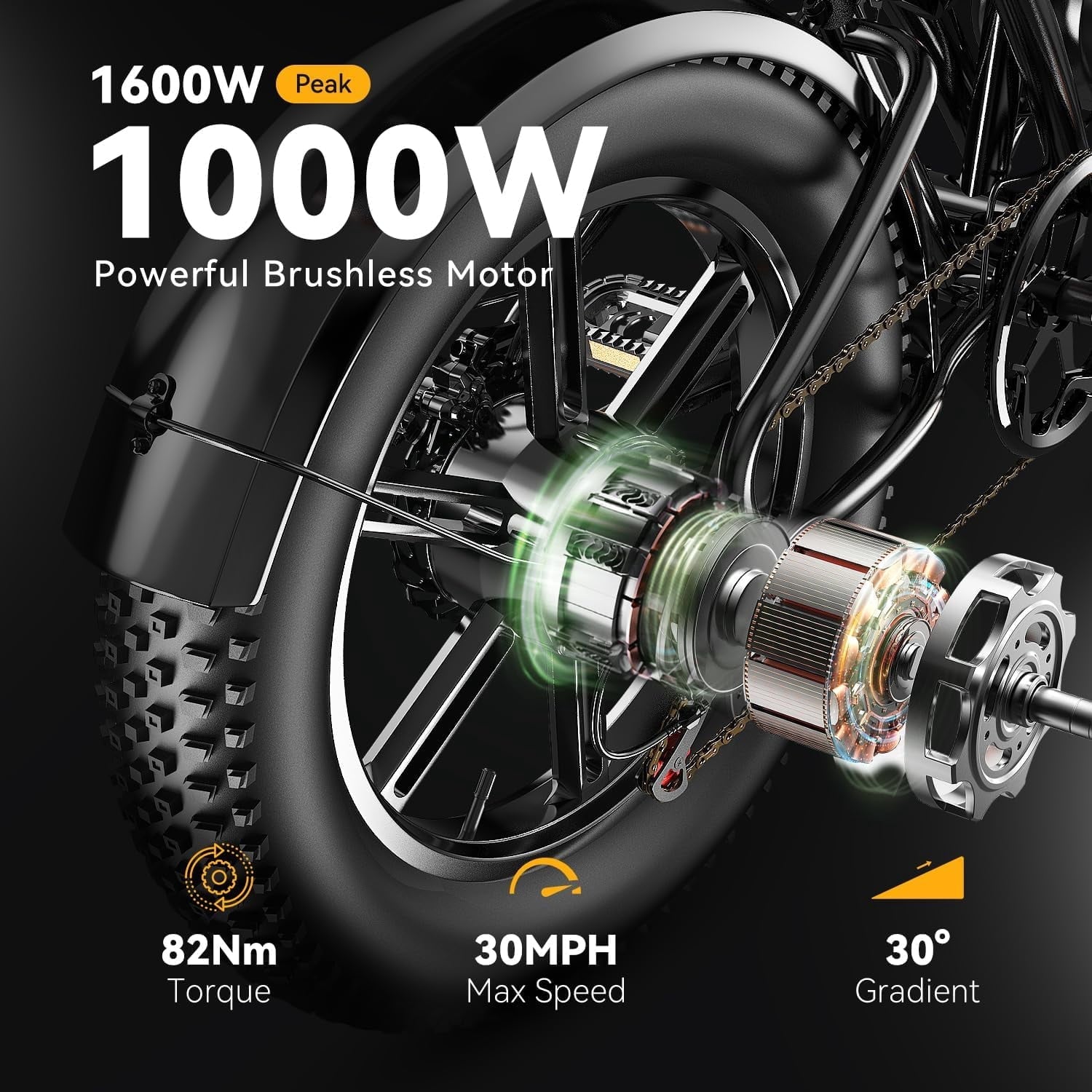 Cybervelo Electric Bike for Adults 1500W Peak 20 Fat Tire All-Terrain E-Bike 80 Miles 30MPH  Dirt Bike  Sand Mountain Snow off road Large 48V 30AH Battery Powered Motorcycle