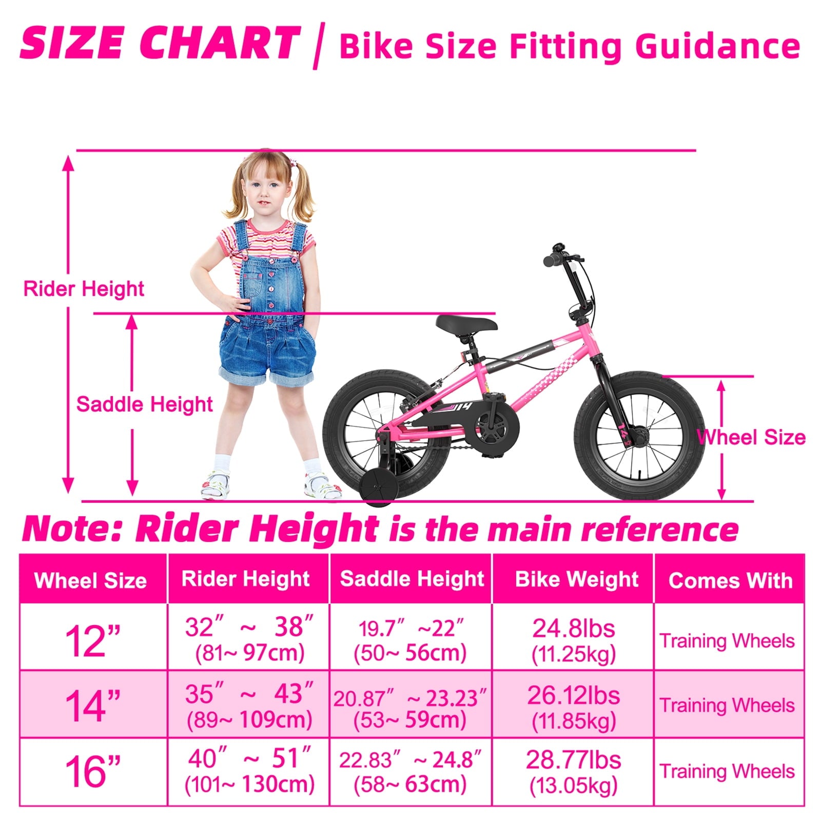 Korimefa Kids Bike, 14 inch Boys Bike BMX Style Bicycle with Training Wheels Coaster Brake for 4 5 6 7 Years Old Toddlers Boys , Blue
