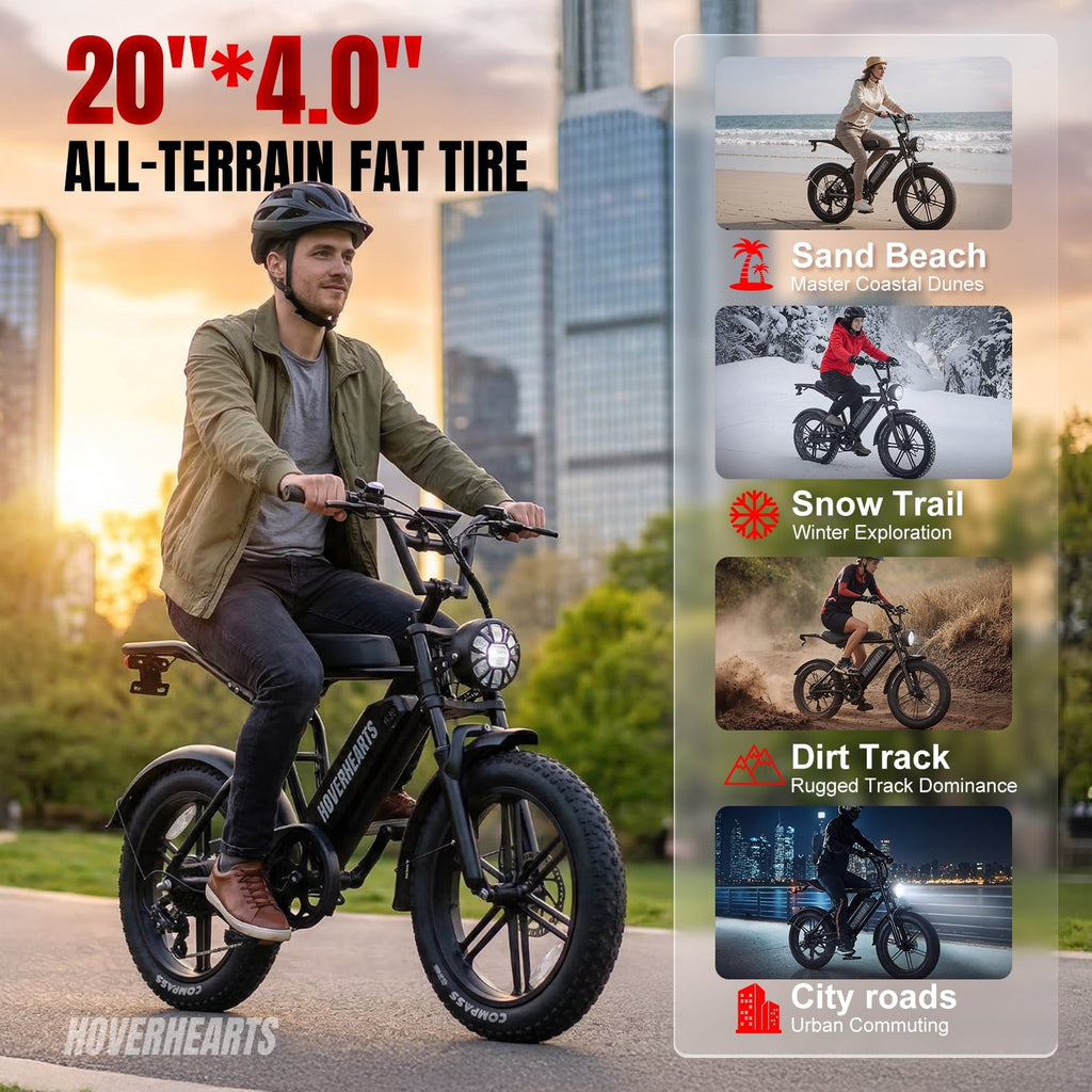 Aoemoe 500W Fat Tire Electric Bike 20 x 4.0 All Terrain E-Bike 48V 15Ah 28mph Hydraulic Brakes Full Suspension Mountain Electric Bicycle for Trail Riding