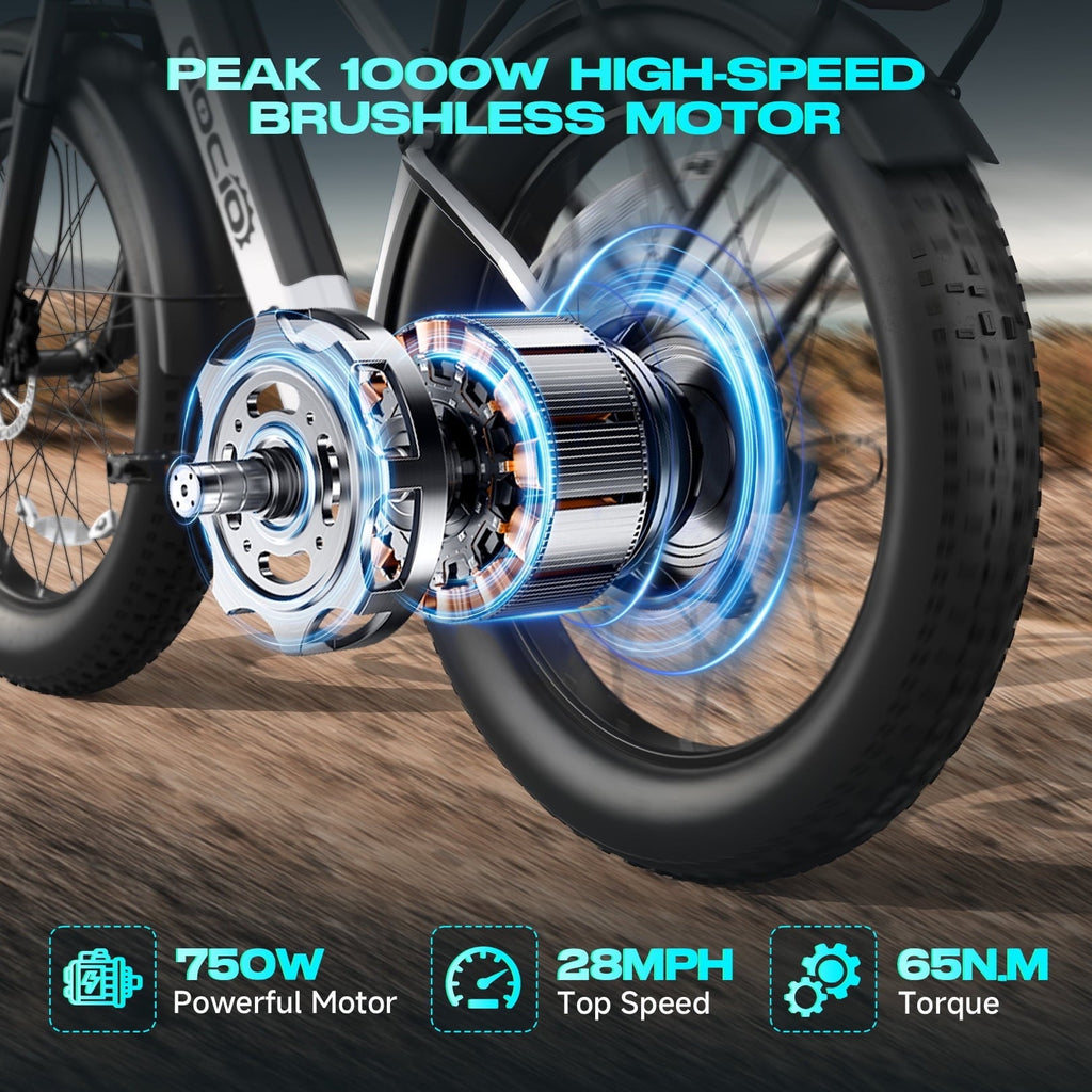 Gocio UL2849 Certified 26x4.0 Fat Tire Electric Bike for Adults, 1500W Peak Motor, 48V 15Ah Battery, 25MPH Max Speed, Off-Road Mountain E-bike
