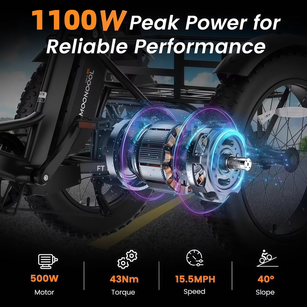 MOONCOOL Folding Electric Tricycle for Adults, 20 x 4 Fat Tire Electric Trike, 48V Peak 1092W  Electric Bicycle, 3 Wheels 7 Speed Ebike w/ 14.5Ah Removable Battery& Speed Differential Mechanism