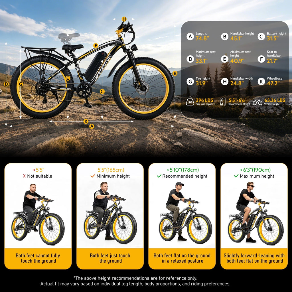 EOEOTWO 26'' Fat Tire Electric Mountain Bike for Adults, 1500W 48V 15Ah Battery, 60Miles Long Range, 34MPH High-Speed  Cruiser Ebike, All-Terrain Bicycle with Front Suspension & LED Display UL2849