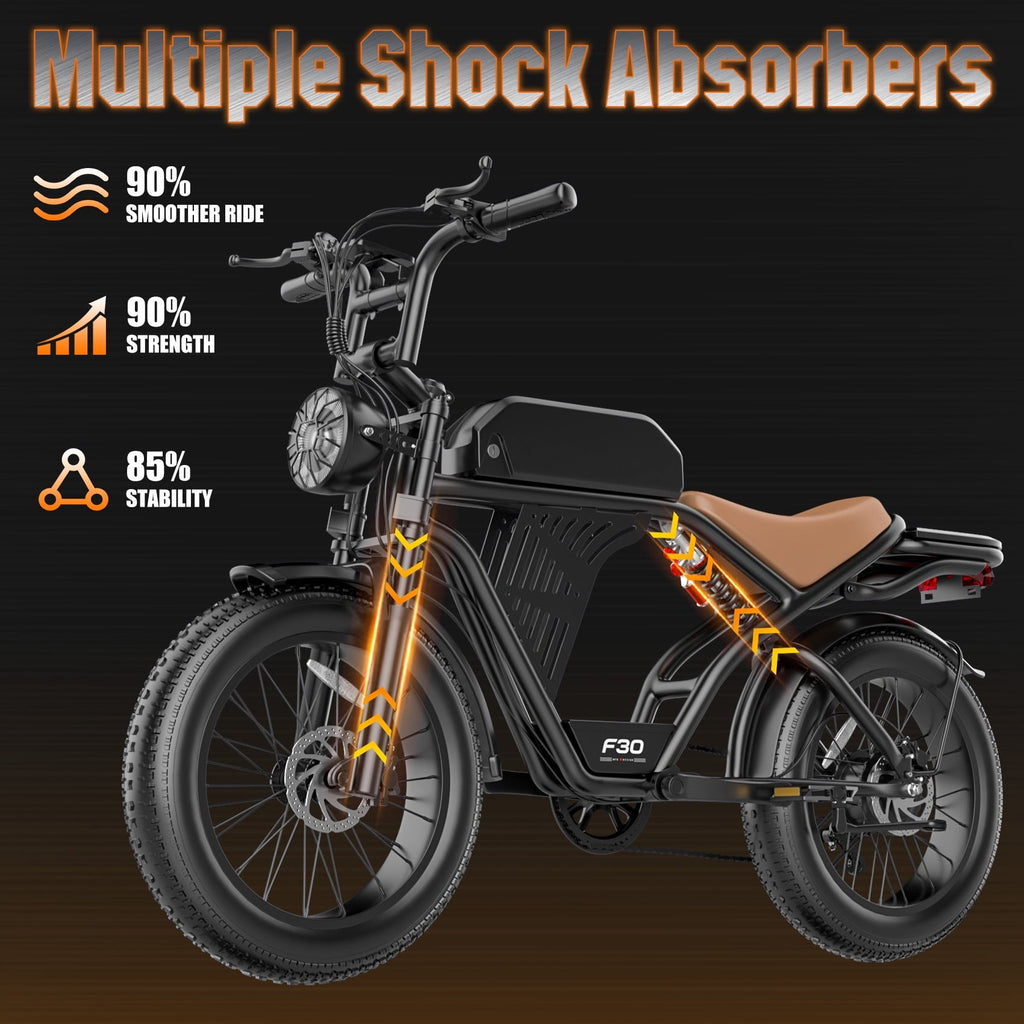 AZHAR Off-Road Electric Mountain Bike for Adults, 20*4 Fat Tire E-Bike, 48V 20Ah Removable Battery, 750W Rated (2500W Peak) Motor, 32MPH Max Speed , UL2849 Certified