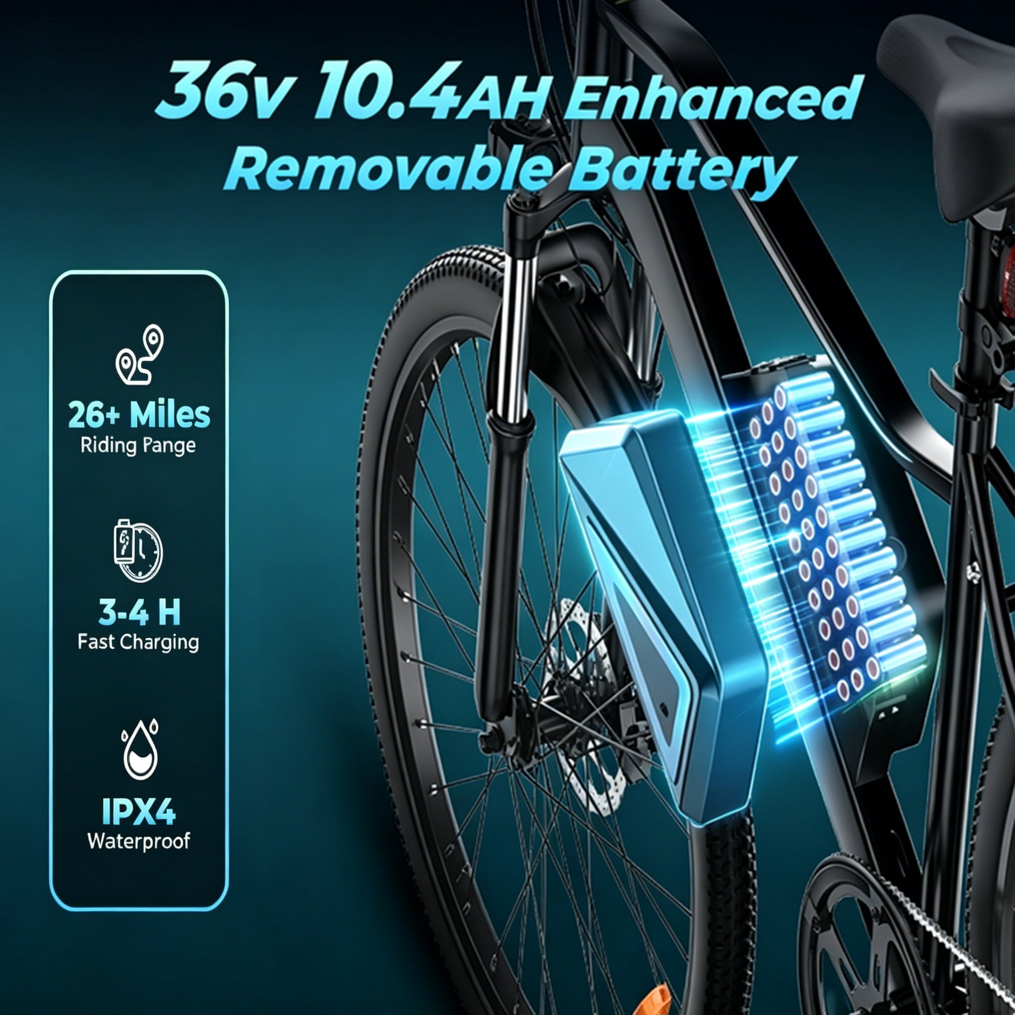 iScooter Electric Bike for Adults 20 Mph, 30+Miles Electric Bicycle,500W Electric Bike with 36V 10.4Ah Battery, 5-Speed, 26 Tires and Front Fork Suspension