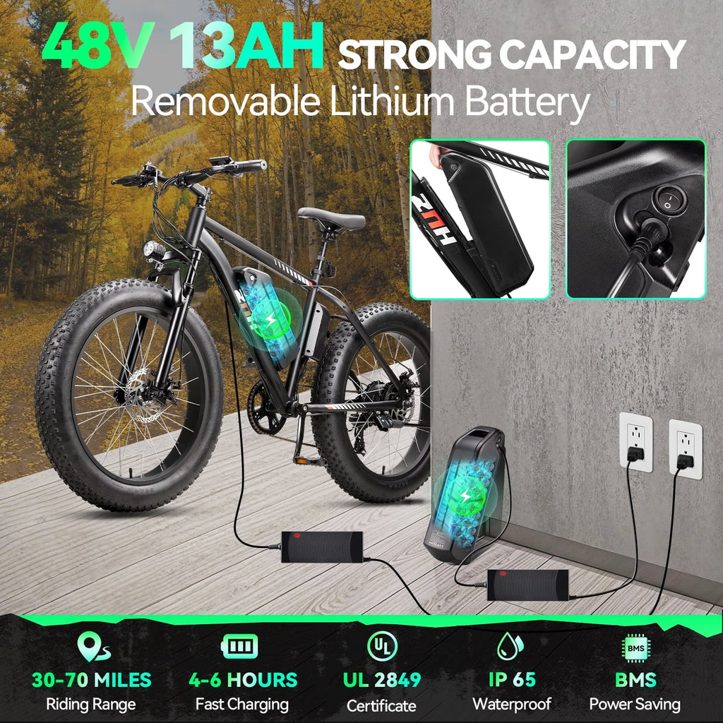 ZNH Peak 1000w Electric Bicycle for Adults,24*4 Fat Tire Ebike for Snow&Beach, Electric Mountain Bike w 48V 13AH Removable Battery, UL2849 , Black