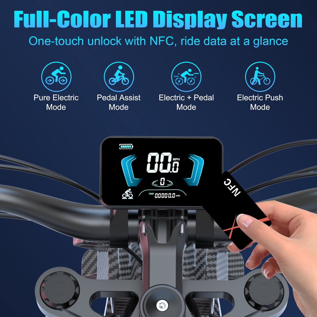 Moveloop 1500W Peak Electric Bikes for Adults, 20 Fat Tire Ebike, 31MPH & 70 Miles Range, 48V 15.6Ah Removable Battery, Full Suspension and 7-Speed, UL 2849