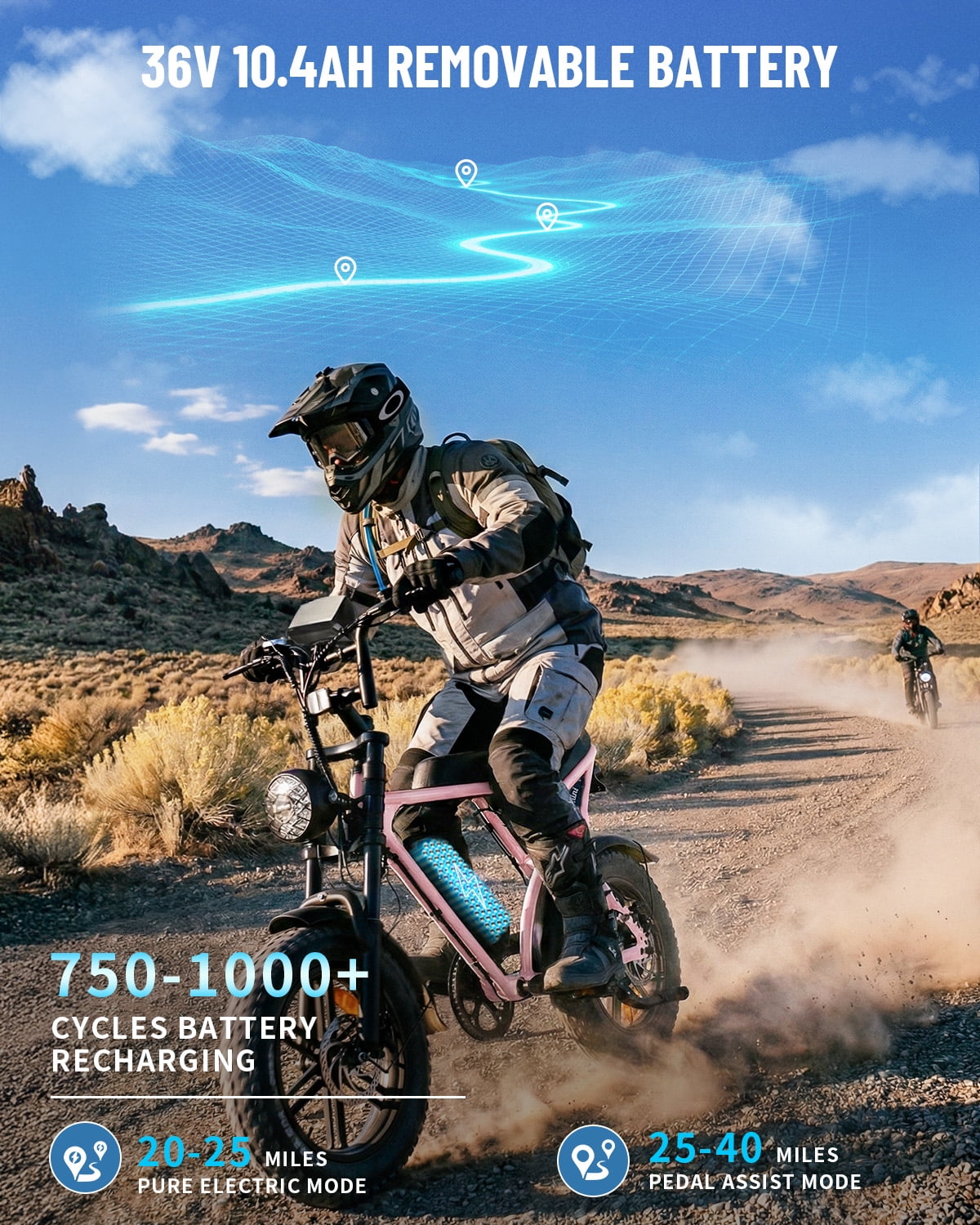 VTOKW Electric Bike for Adults, 500W Electric Bicycles with 36V 10.4Ah Battery, 16 Fat Tire Ebike, 20MPH E-Bike, E Bike for Adults UL2849