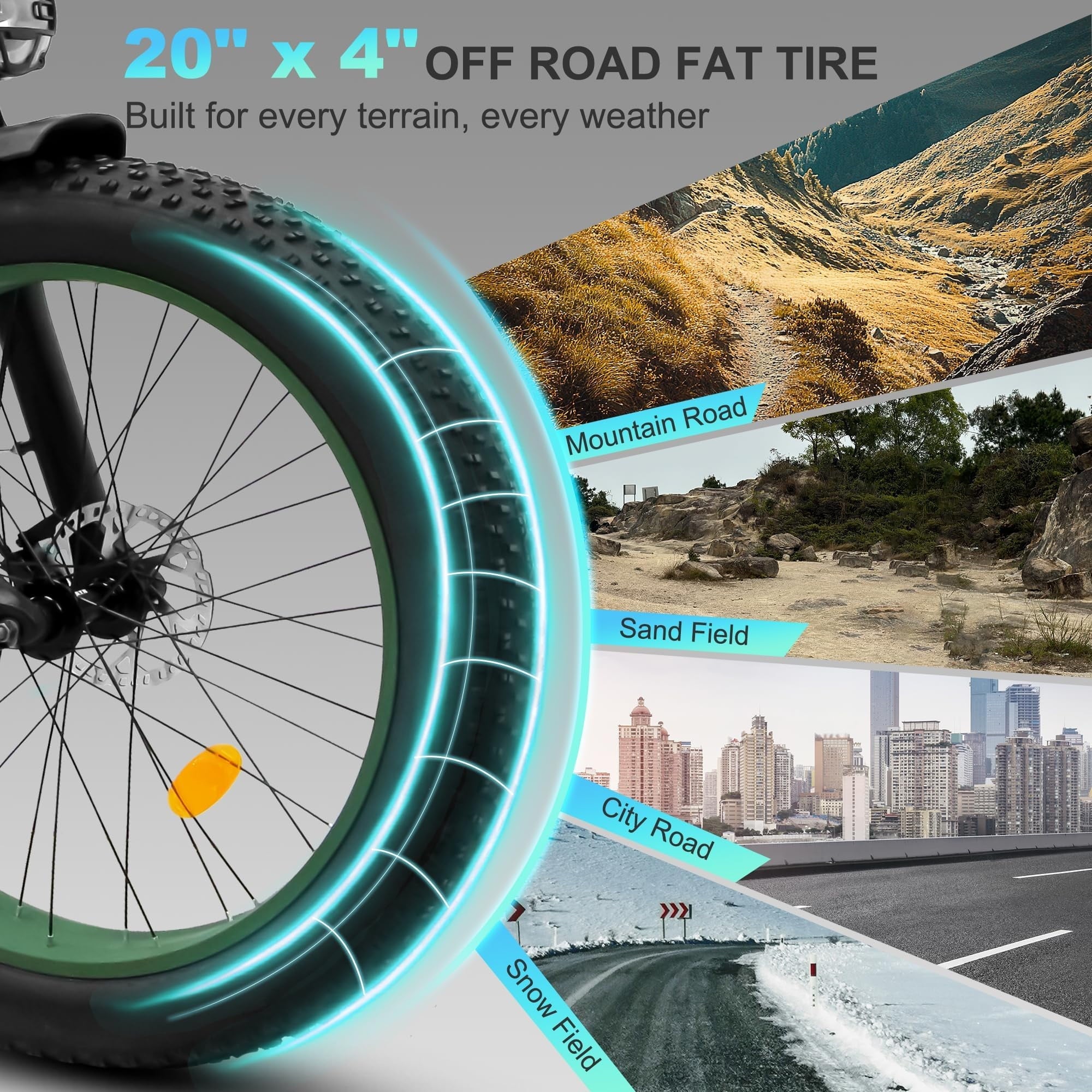Electric Bike for Adults, 26x4.0 Fat Tire E-Mountain Bicycle, Peak 1600W Motor 48V-16Ah with 7 Speed, Mountain Bike Beach Snow Ebike for Men, Blue