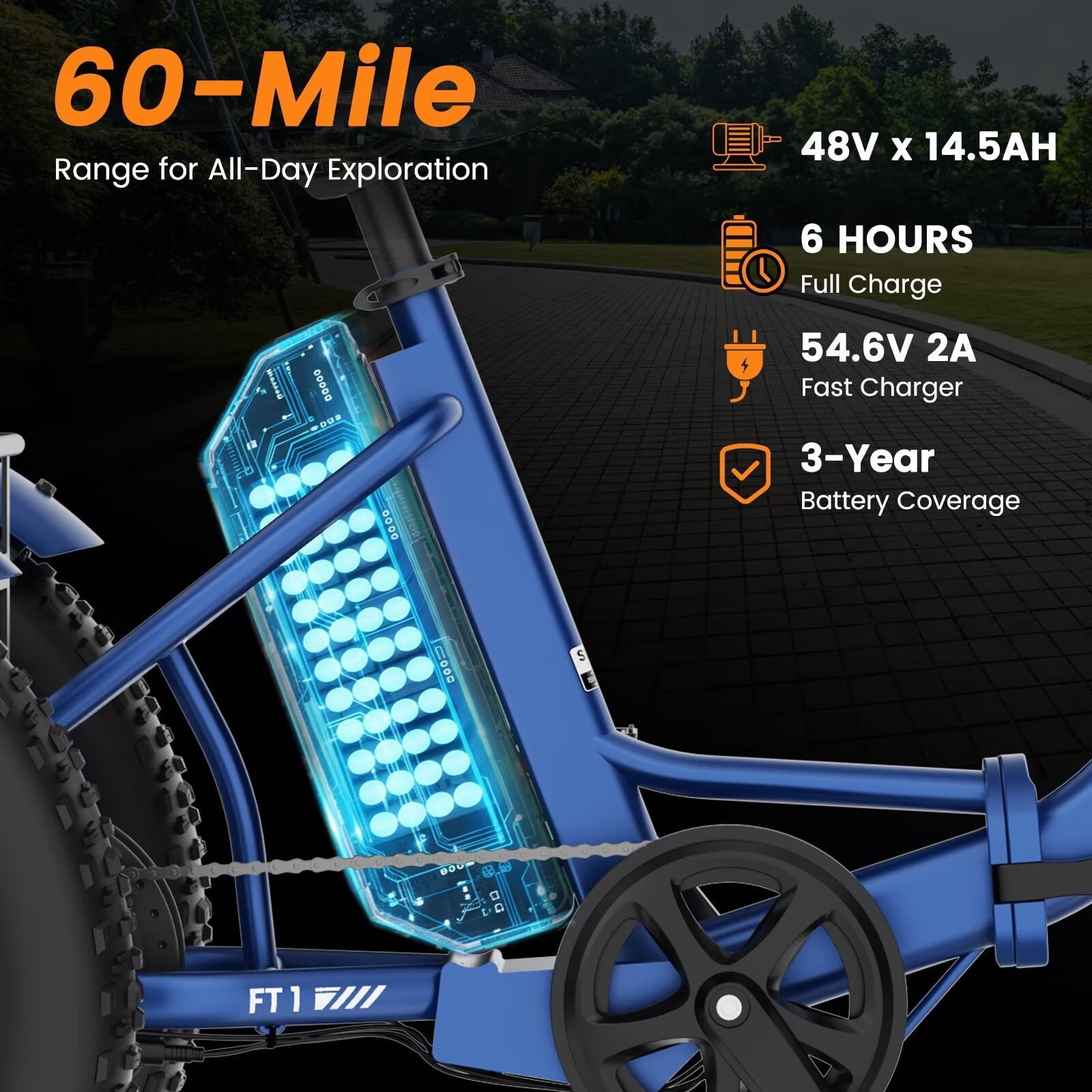 MOONCOOL Folding Electric Tricycle for Adults, 20 x 4 Fat Tire Electric Trike, 48V Peak 1092W  Electric Bicycle, 3 Wheels 7 Speed Ebike w/ 14.5Ah Removable Battery& Speed Differential Mechanism
